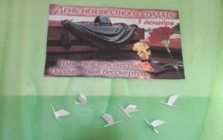 День Неизвестного солдата День Неизвестного солдата.