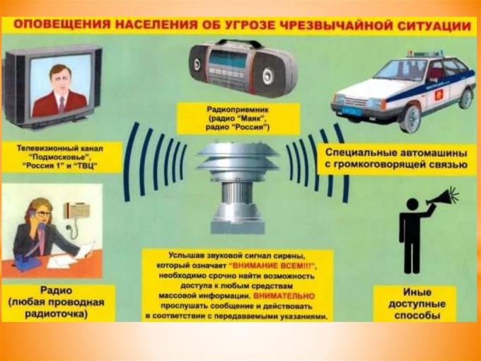 Как помочь своим детям справиться со стрессом и страхами, в условиях психологически напряжённой обстановки, связанной с угрозой жизни Как помочь своим детям справиться со стрессом и страхами, в условиях психологически напряжённой обстановки, связанной с угрозой жизни.